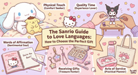 The Ultimate Guide to Love Languages: How to Choose the Perfect Gift