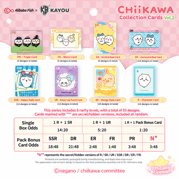 Chiikawa Collectible Trading Cards Vol. 2