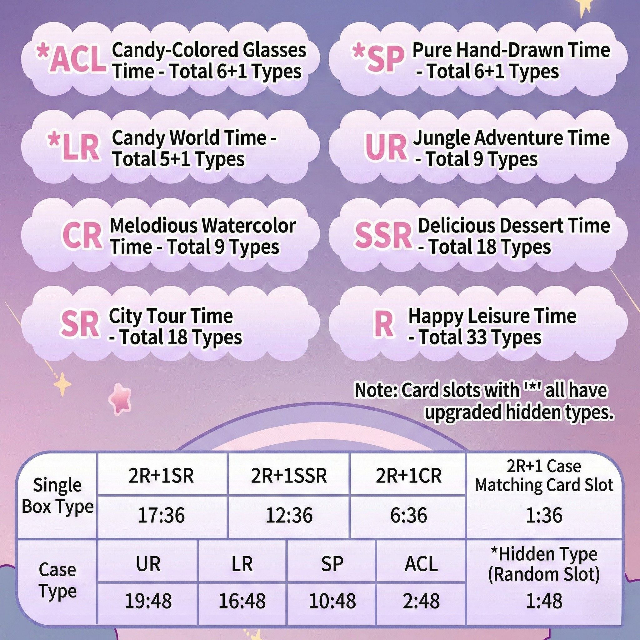 Sanrio Holiday Time Series 4 Polaroid Trading Cards – Suteki Gifts